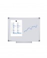 Whiteboard Magnetisch SCRITTO® Economy - Vooraanzicht